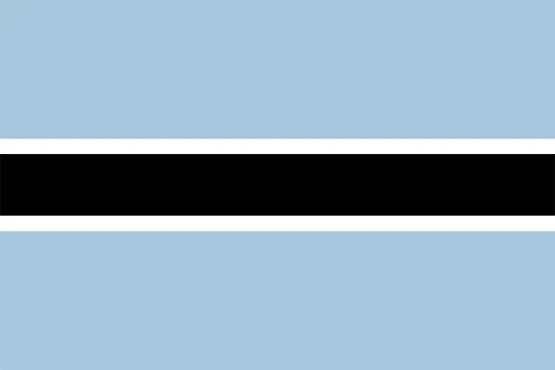 Botswana