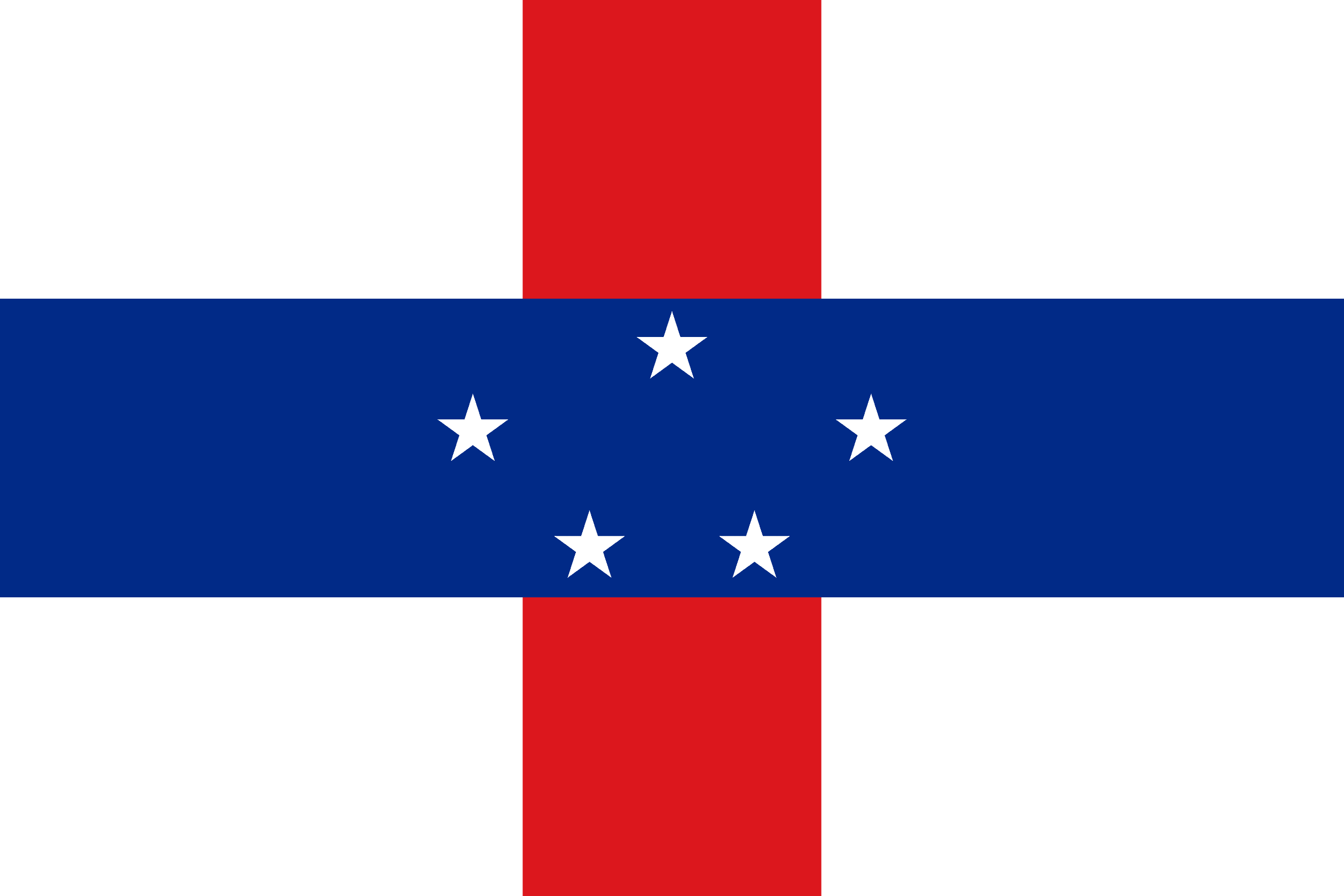 Netherlands-Antilles