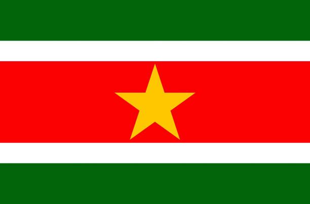 Suriname
